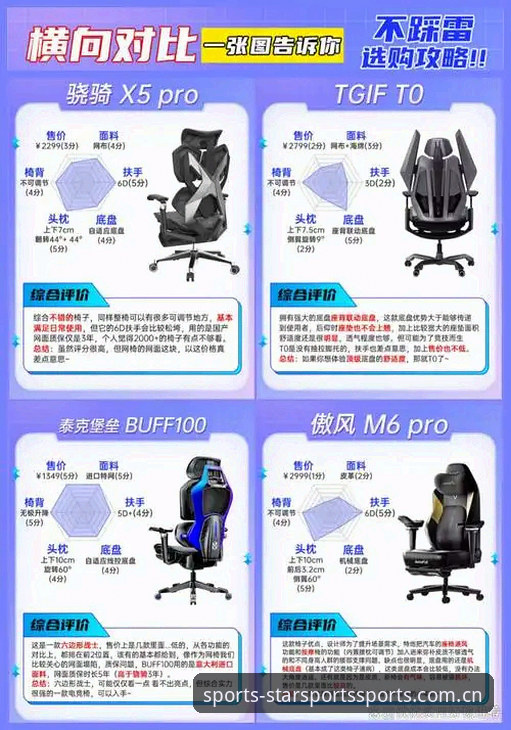 星空体育可靠性对比实用指南——从用户体验到品牌价值的全面评估